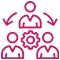 Flawless Third-Party Integrations Flawless Third-Party Integrations