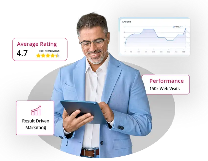 SEO Agency Peterborough SEO Agency Peterborough