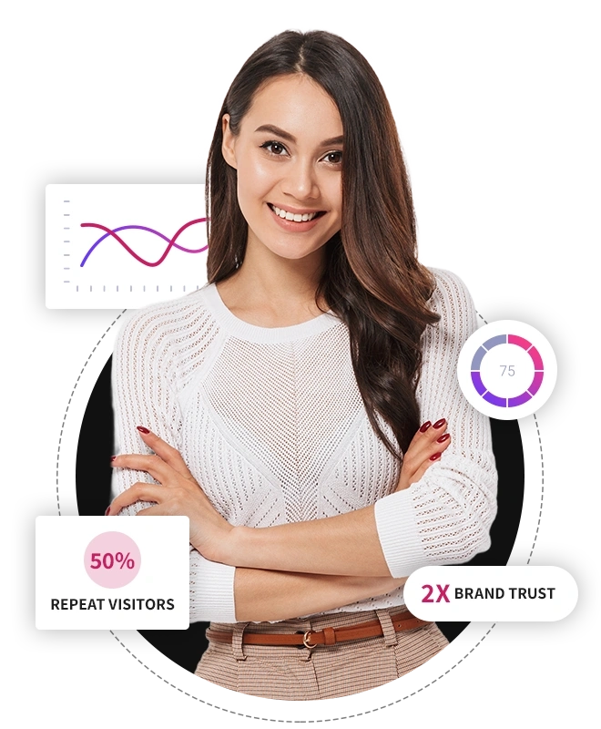 SEO Agency Prince George