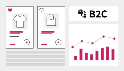 B2C