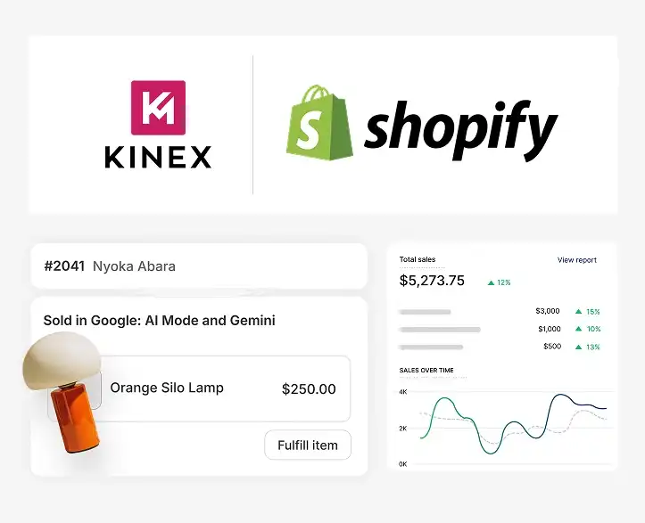 Shopify Development Services