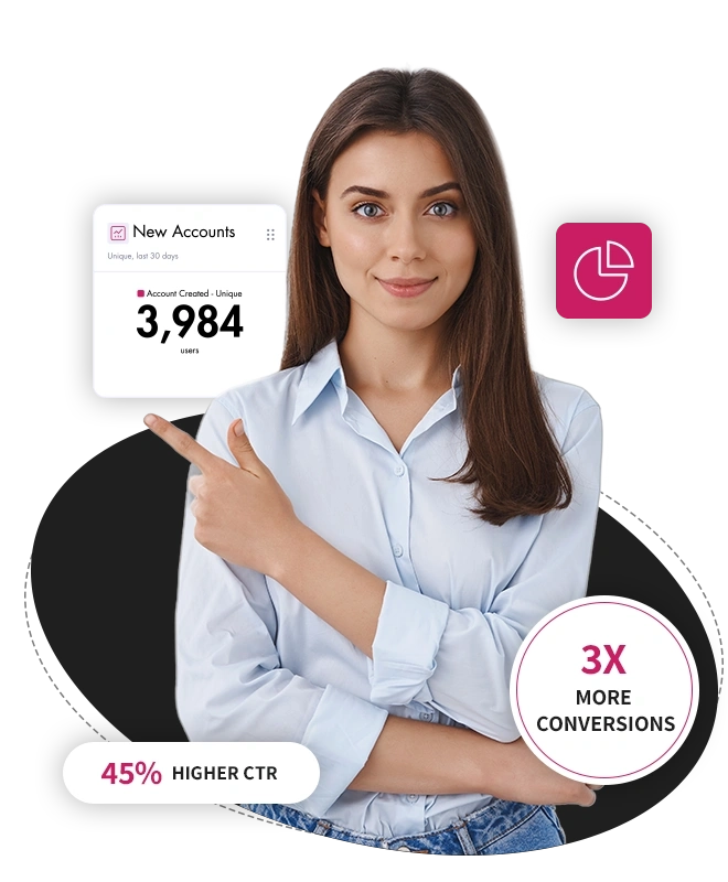 SEO Brantford Experts