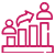 Helps You Outperform Competitors