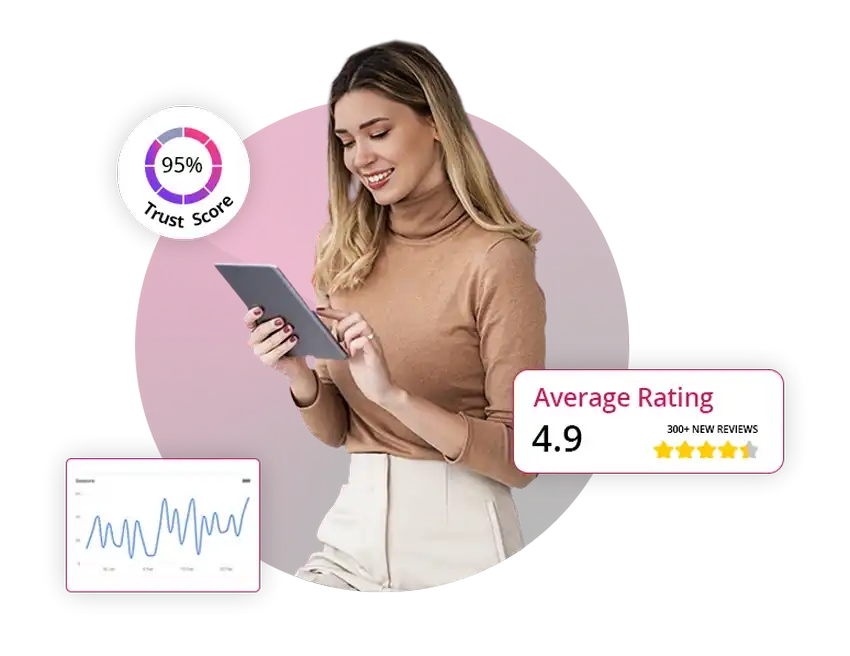SEO Services Kamloops