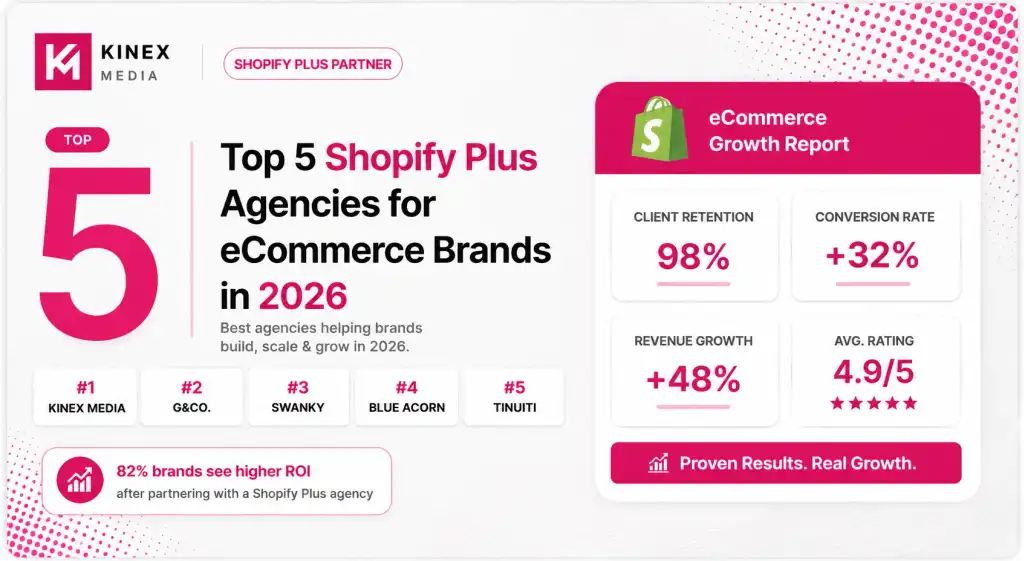 shopify-plus-partners.webp