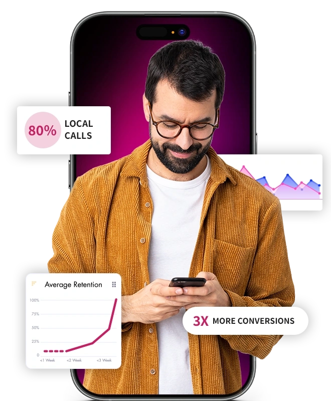 Mississauga SEO Experts