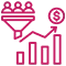 Conversion Focused Designs