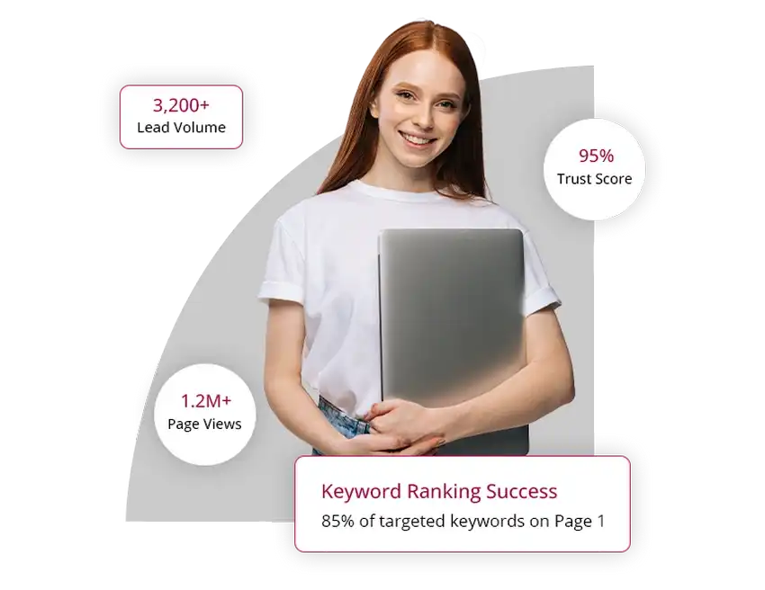 SEO Agency St. Catharines