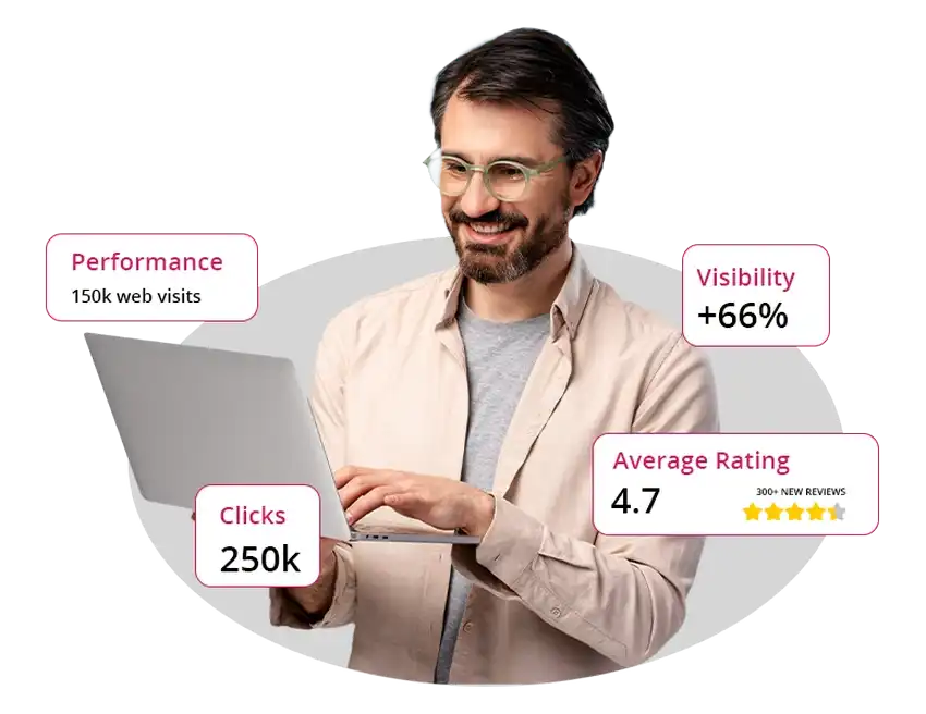 SEO Agency Burlington SEO Agency Burlington