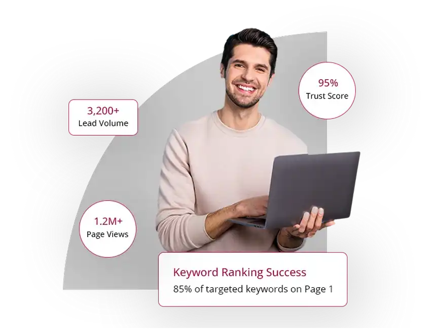SEO Agency Guelph SEO Agency Guelph