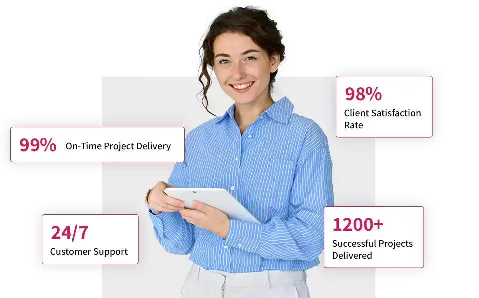 B2B Web Design Agency