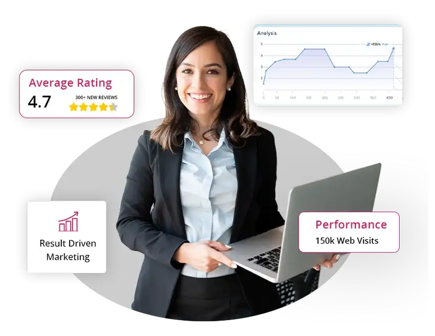 SEO Services Granby