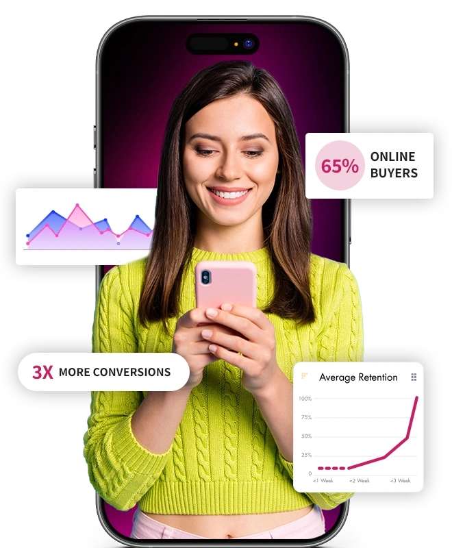 Dallas SEO Experts