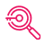 Target Keywords