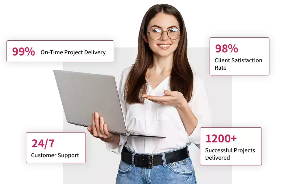 B2C Website Design Agency