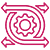 Flexibility And Customizability