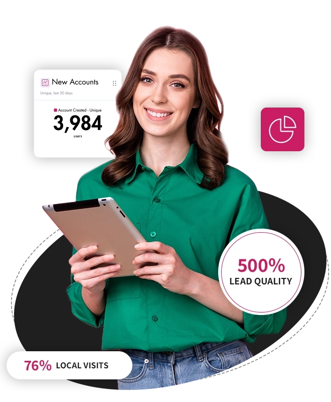 Burlington SEO Experts