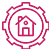 In-House Methodology